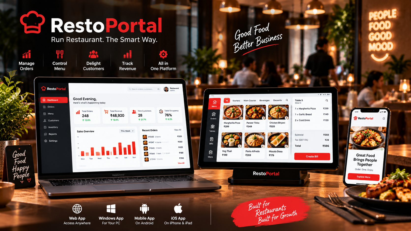 RestoPortal platform showing a live owner dashboard, point-of-sale workstation and guest ordering on mobile